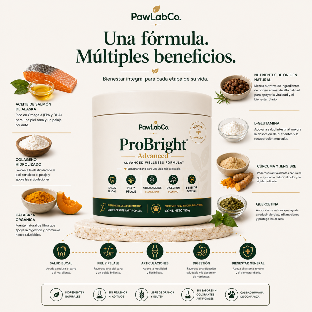PawLabCo® ProBright Formula para el Bienestar Canino